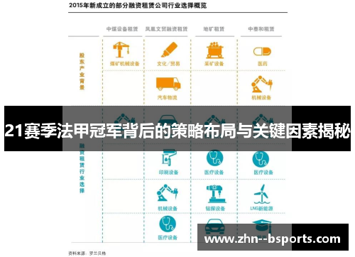 21赛季法甲冠军背后的策略布局与关键因素揭秘