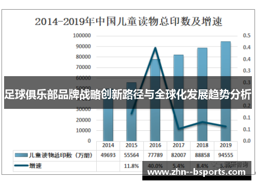 足球俱乐部品牌战略创新路径与全球化发展趋势分析
