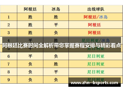 阿根廷比赛时间全解析带您掌握赛程安排与精彩看点