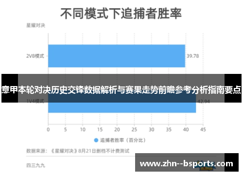 意甲本轮对决历史交锋数据解析与赛果走势前瞻参考分析指南要点
