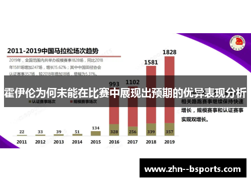 霍伊伦为何未能在比赛中展现出预期的优异表现分析