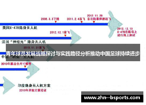 青年球员发展战略探讨与实践路径分析推动中国足球持续进步