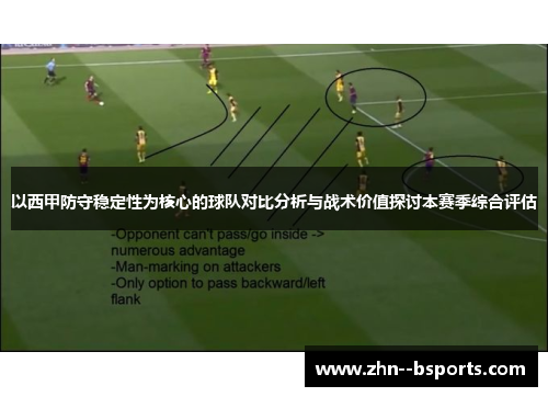 以西甲防守稳定性为核心的球队对比分析与战术价值探讨本赛季综合评估