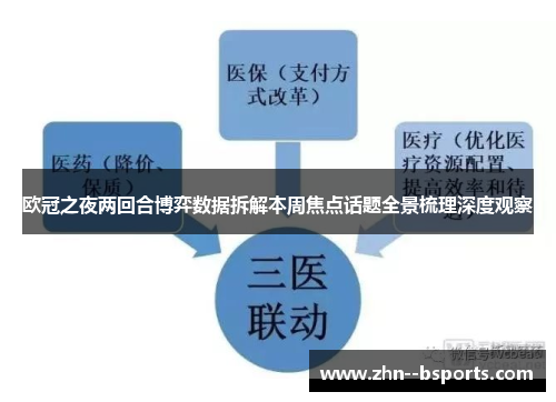欧冠之夜两回合博弈数据拆解本周焦点话题全景梳理深度观察